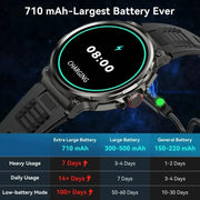 2024 GPS Smartwatch: 1.85 710mAh Battery