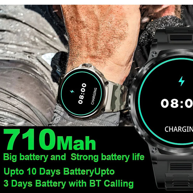 1.85" HD Smartwatch, GPS, Bluetooth Call; 710mAh Battery